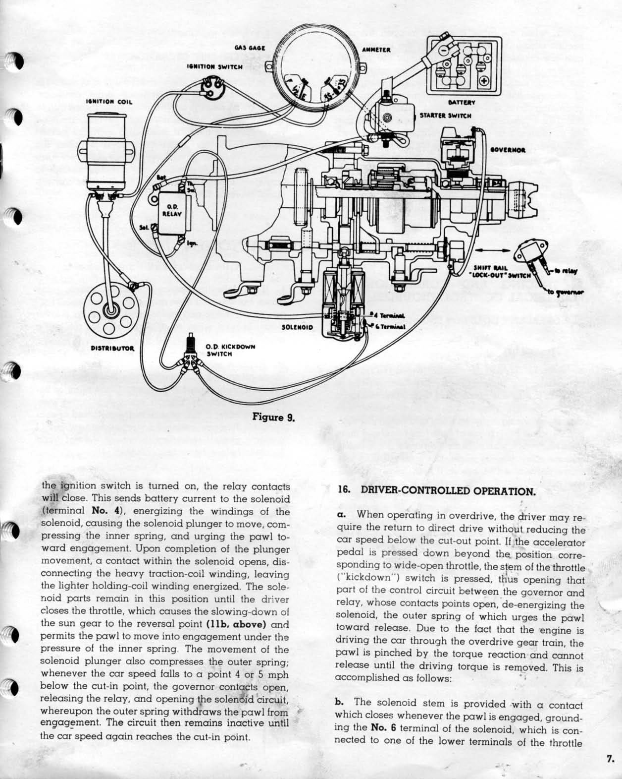 Borg-Warner Overdrive Manual / Overdrive_Page_11.jpg